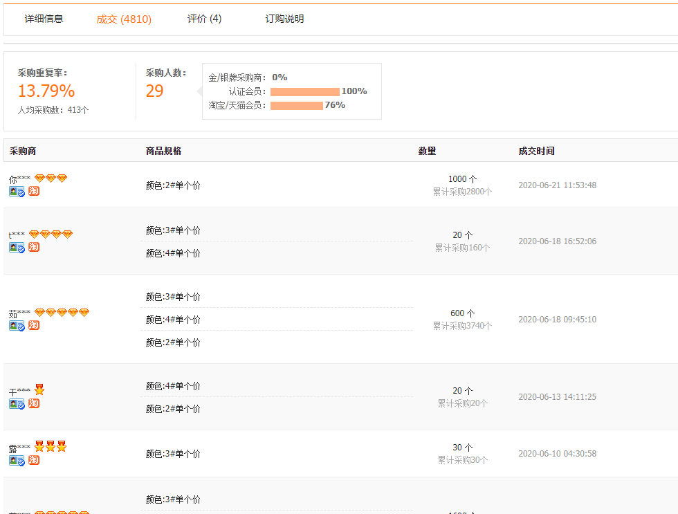 QQ图片20200624153318.png
